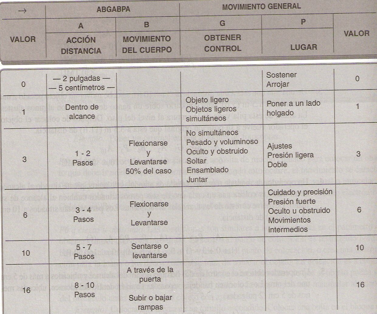 Encuentra aquí información de Principales sistemas de