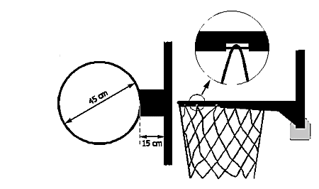 Baloncesto