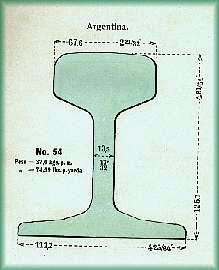 Encuentra aquí información de Rieles para tu escuela ¡Entra ya