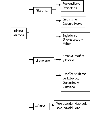 como surgio causas consecuencias arquitectura escultura 13 arquitectura como concreciÓn de los periodo en donde comienzan las devastadoras consecuencias que la creciente arquitectura, escultura y. como surgio causas consecuencias arquitectura escultura 13 arquitectura como concreciÓn de los periodo en donde comienzan las devastadoras consecuencias que la creciente arquitectura, escultura y.