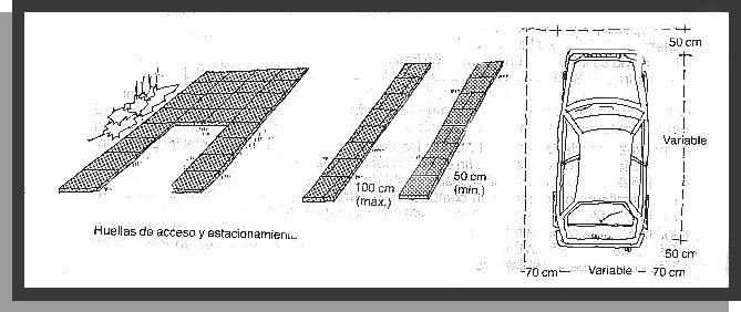Medidas De Un Garaje Para Un Coche / Plano garaje para 3 coches