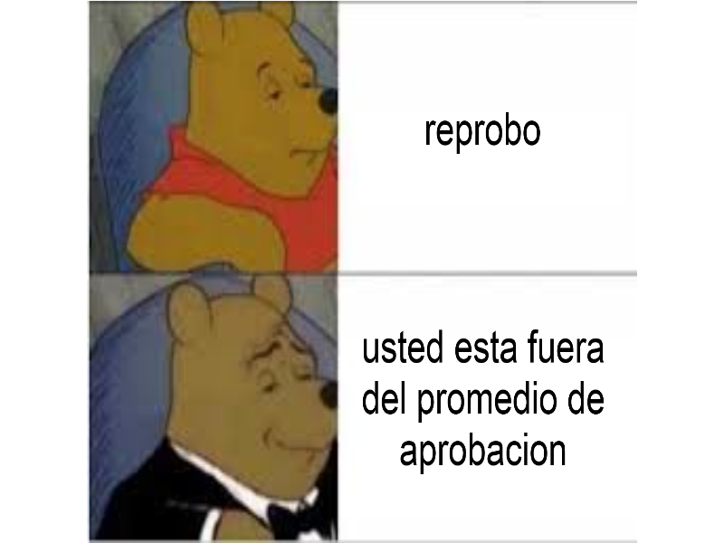 Winnie Pooh Desata Divertidos Y Elegantes Memes